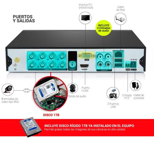 Kit 8 Camaras de seguridad IP Vision Noc  1Tb - 4