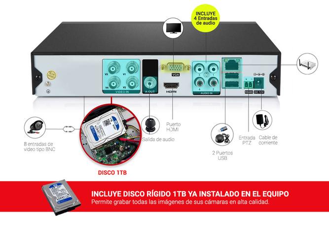 Cámaras de Seguridad x4  DVR Gadnic SX34 Interior  Exterior Visión Nocturna 1tb - 4