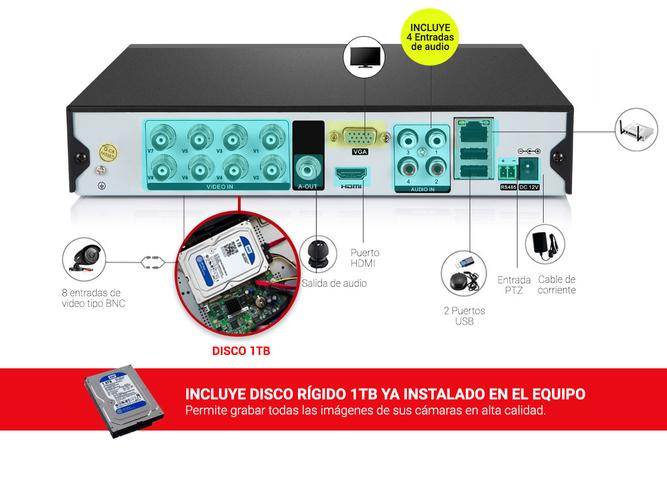 Cámaras de Seguridad x8 + DVR Gadnic SX35 Interior / Exterior Visión Nocturna 1tb - 4