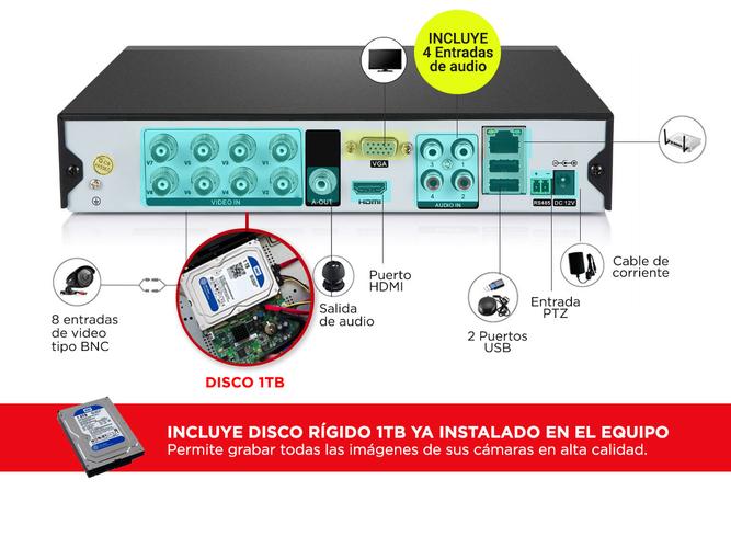 Kit de 8 Cámaras de Seguridad IP Full Hd GADNIC KP2P0040X - 4