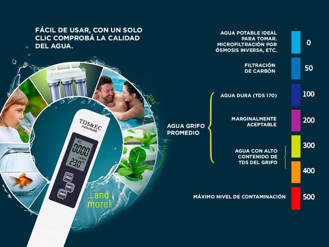 Kit Medidor Ph Tester + Medidor TDS - 4