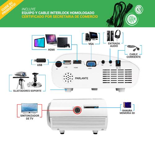 Mini Proyector Gadnic Max Style 60 Lúmenes + Pantalla 100