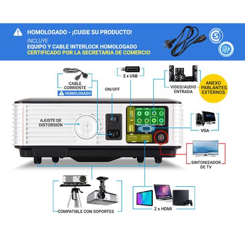 Proyector Gadnic Panoramic 2800 Lúmenes + Pantalla 100