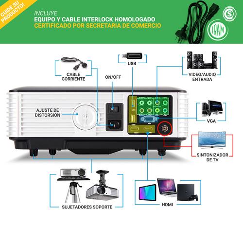 Proyector Gadnic Panoramic 2800 Lúmenes + Pantalla 120