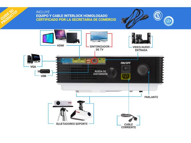 Proyector Gadnic Iron Style 5500 Lúmenes + Pantalla 120