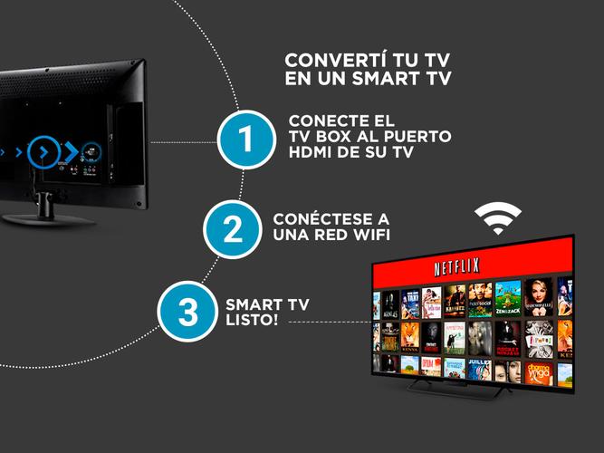 Kit TV BOX Tx-800t Quadcore 8GB Gadnic + Mini Teclado Retroiluminado - 2