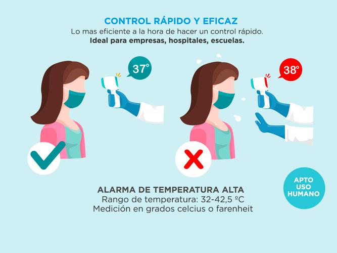 Termometro Infrarrojo + 100 Barbijos 3PLY - 4