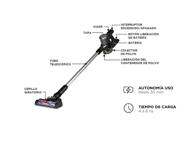Aspiradora Vertical Inalámbrica Winco W513 De Mano 2 En 1 Con Filtro HEPA   - 4
