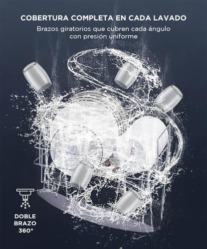 Lavavajillas De Mesada Gadnic Compacto 5 Cubiertos Eco - 3