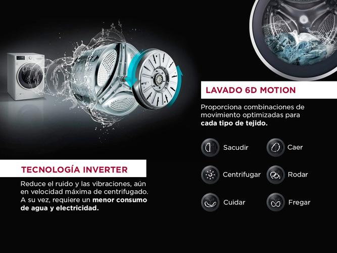 Lavarropas LG Carga Frontal WM8516 inverter stone 8.5Kg - 3