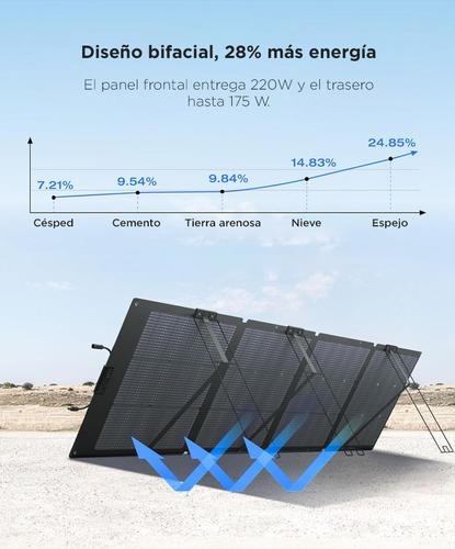 Panel Solar Portátil EcoFlow Diseño Bifacial 220W Eficiencia Conversión Hasta 25% - 3