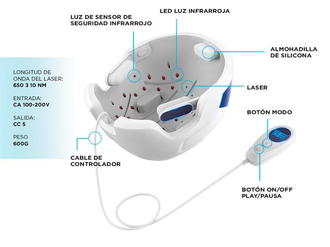 Casco Para El Crecimiento Del Cabello LESCOLTON D601 Con Infrarrojos Y Laser  - 5