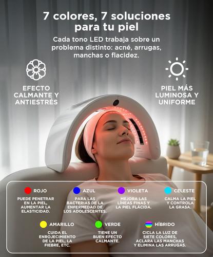 Cabina Corporal Terapia Facial Gadnic Táctil 7 Colores Plegable  - 4