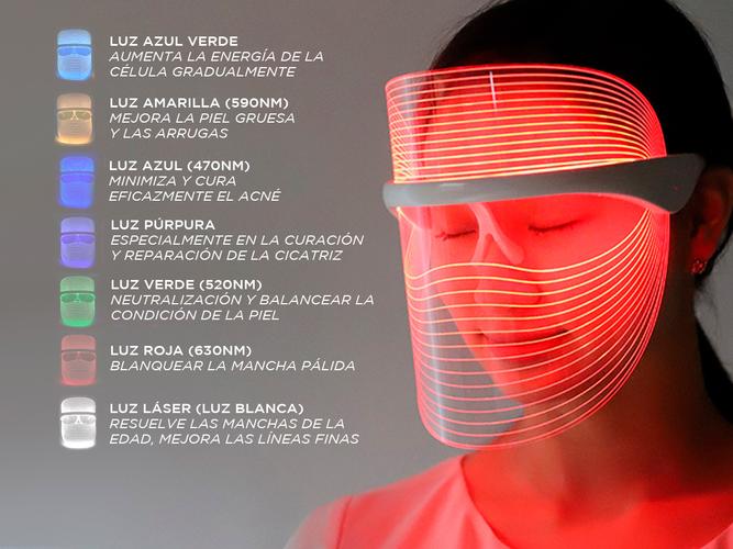 Máscara Led Facial 7 Luces Fototerapia Antiedad Rosacea Acne - 3