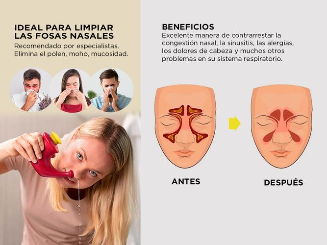 Irrigador Para Limpieza Nasal Gadnic Lavado Sanitario - 3