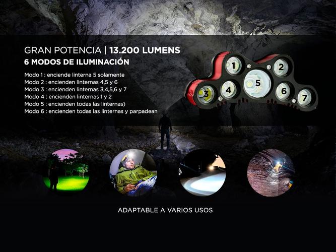 Linterna de Minero Gadnic L-09 13200 Lúmenes - 2