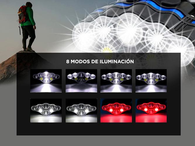 Linterna Minero Led Gadnic GDNL17 Recargable - 3