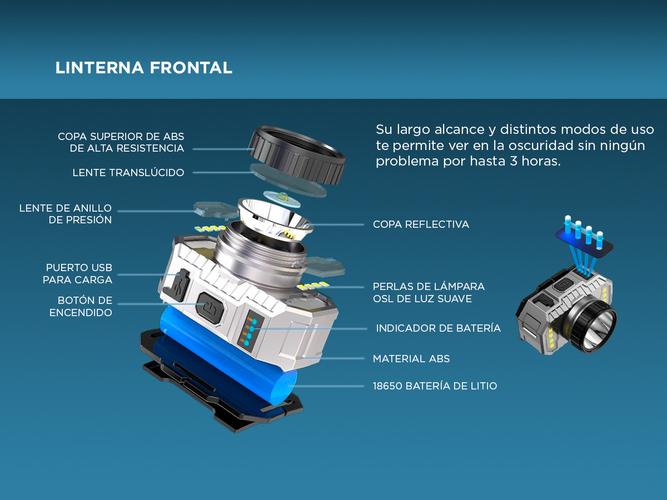 Linterna Frontal Gadnic L29F Led Recargable - 3