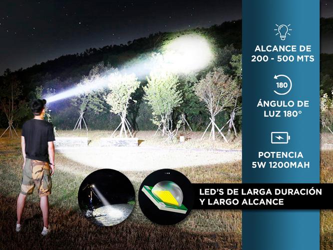 Linterna Frontal Gadnic L29F Led Recargable - 4