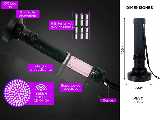 Linterna UV Gadnic GLG36G Detector de Luz Negra - 3