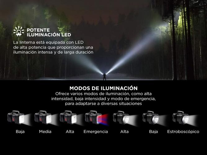 Linterna Portátil Gadnic Multifunción 45W - 2