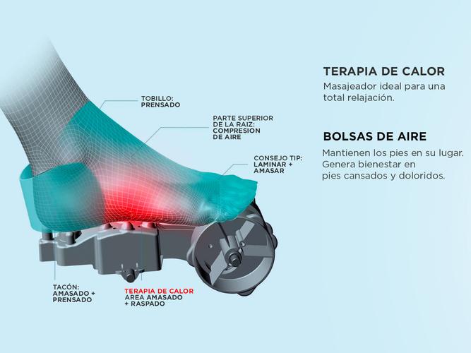 Masajeador De Pies Gadnic Cerezo Shiatsu - 3
