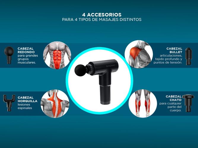 Pistola Masajeadora Gadnic con 4 Cabezales Usado - 3