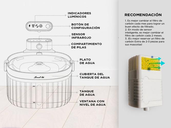 Bebedero automático Smart-tek PW100 Agua Mascotas Infrarrojo 2L Con Filtro Outlet - 4
