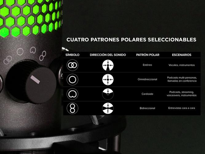 Micrófono Condensador Hyperx Quadcast S Rgb Multipatrón Filtro Anti-Chasquidos - 3