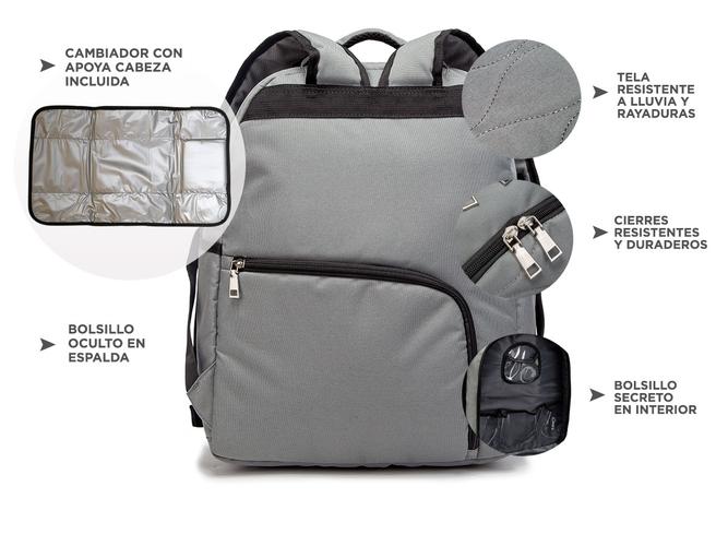 Mochila Bolso Maternal South Port Multiples Compartimentos Cambiador - 4