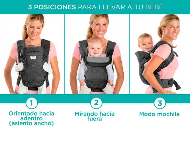 Mochila Para Padres Porta Bebe South Port 3 en 1 Outlet - 3