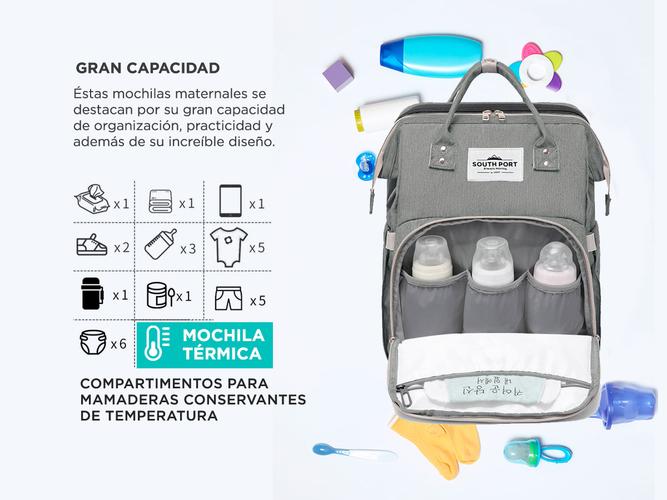 Bolso Mochila Maternal Térmica Múltiple - 2