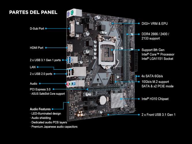 Mother Asus Prime H310M-E Micro ATX HDMI VR Ready USB 3.1 - 5