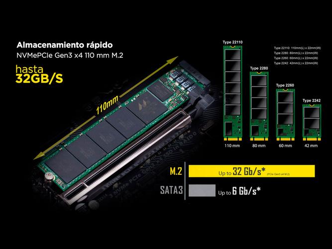 Motherboard Gigabyte A320M Ryzen AM4 HDMI VGA USB 3.0 - 3