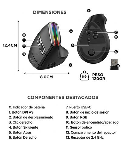 Mouse Inalambrico Vertical Ergonomico Gadnic RGB 500mAh USB C Dual 2 4G Bluetooth 6 Botones DPI Ajustable 1600 ABS Superlight 120g Multi Dispositivo Usado - 5