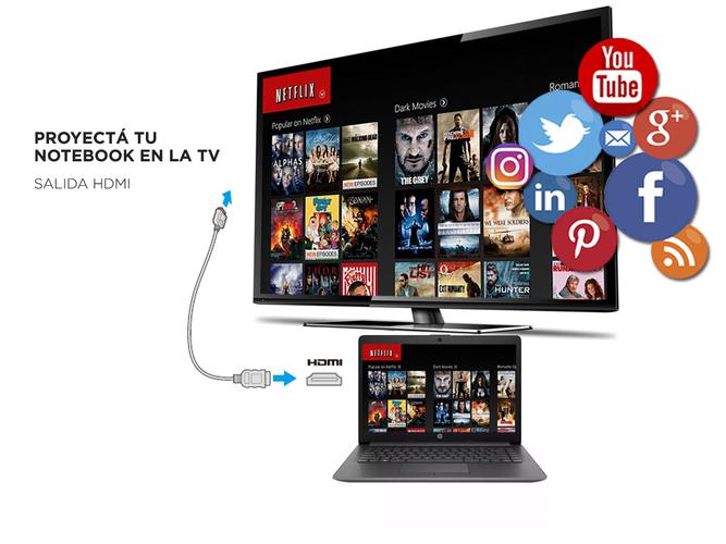 Notebook Hp Ryzen 3 Amd 4gb 1Tb 14 Pulgadas  + Funda Neoprene - 3