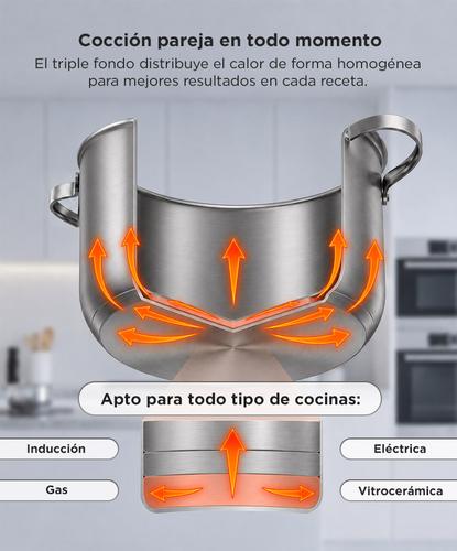 Olla Cacerola Cuk By Gadnic Acero Inoxidable Triple Fondo Con Tapa De Vidrio Templado 4 Litros  - 2