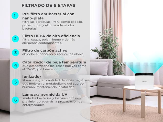 Ozonizador de Aire Purificador Gadnic O3 UV Desinfectante - 3