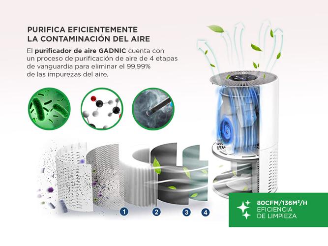 Purificador de Aire Touch + Filtro HEPA Ozonizador 6 - 3