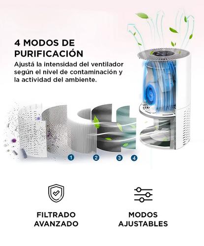 Purificador de Aire GADNIC OZ600 para alergias de polen filtro H12 4 modos de purificación Usado - 2