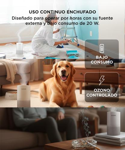 Purificador de Aire GADNIC OZ600 para alergias de polen filtro H12 4 modos de purificación Usado - 4
