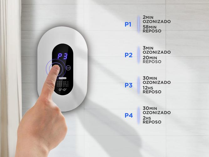 Ozonizador y Purificador de Aire Gadnic OZ8000 Moderno - 3