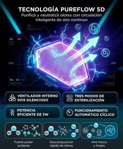 Ozonizador Esterilizador Gadnic OZ10 Purifica Anti Virus Y Bacterias - 2