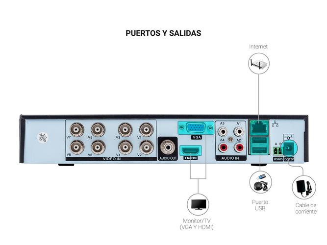 Kit x4 Cámaras de Seguridad Gadnic DVRKIT19 Con DVR Más Accesorios - 3