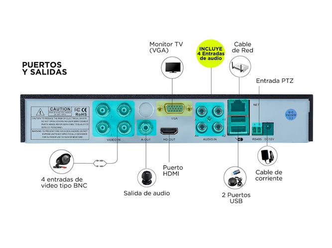 Kit x 4 Camaras de Seguridad + Fuente DVR + Fuente Switching - 5