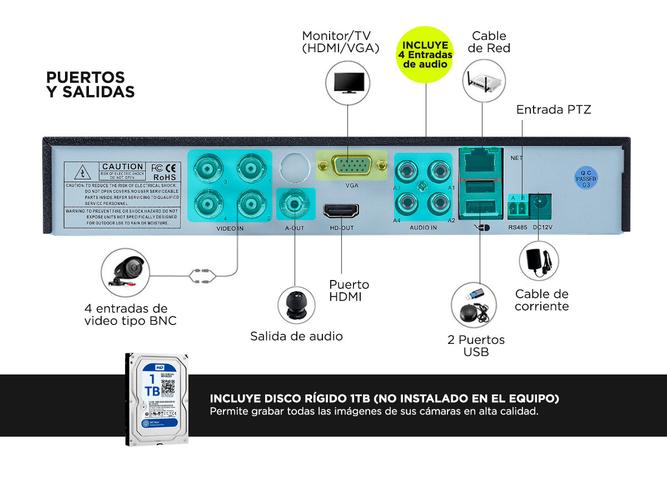 Kit x 4 Camaras de Seguridad DVR + Fuente Switch 1TB Full HD - 5