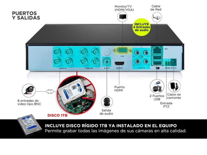 Cámaras de Seguridad x4  DVR 8CH Gadnic SX14 Interior  Exterior IP CCTV Visión Nocturna 1Tb - 4