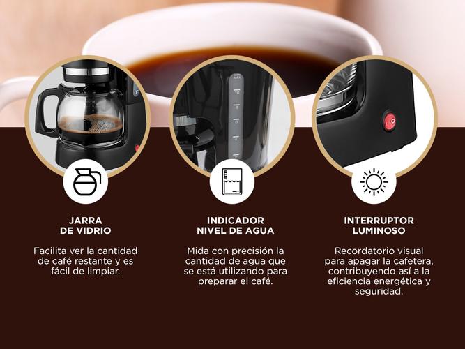 Cafetera Peabody SemiAutomatica De Filtro Goteo 1.5lts Negra PE-CT4205 - 3