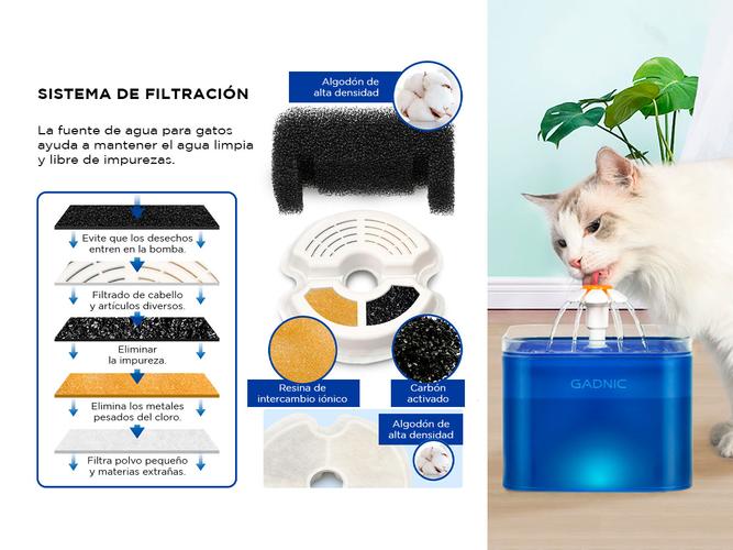 Fuente De Agua Silenciosa Gadnic Bebedero para Mascotas 2l - 3