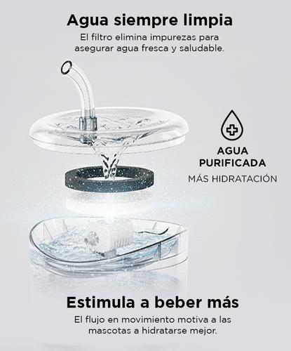 Bebedero Mascotas Gadnic PB4040 2 Litros Automatico - 2